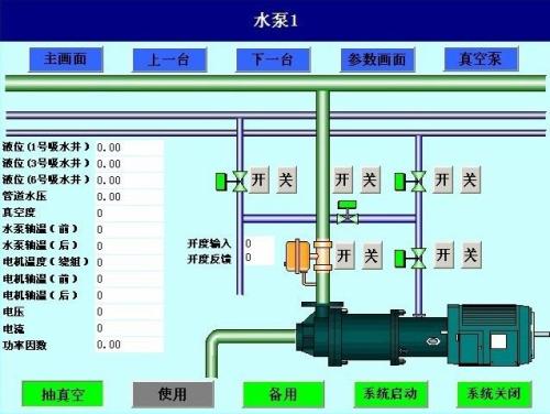 乐安县水泵自动控制系统八号