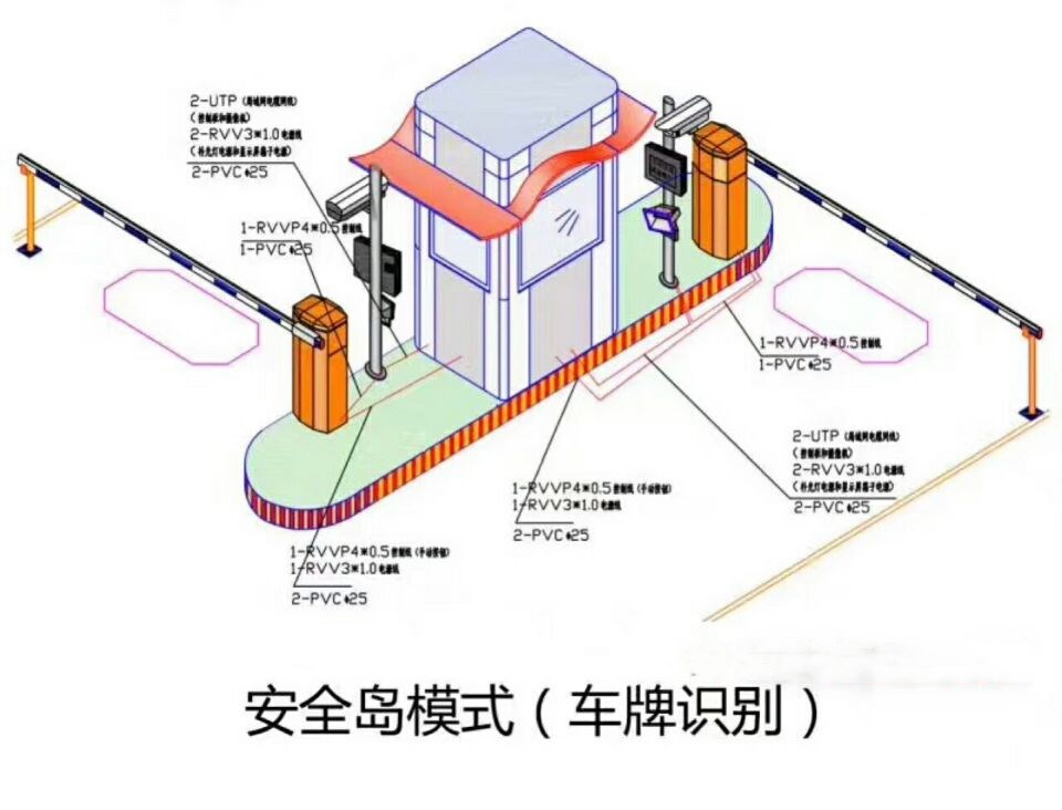 乐安县双通道带岗亭车牌识别